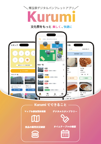 Contents Image